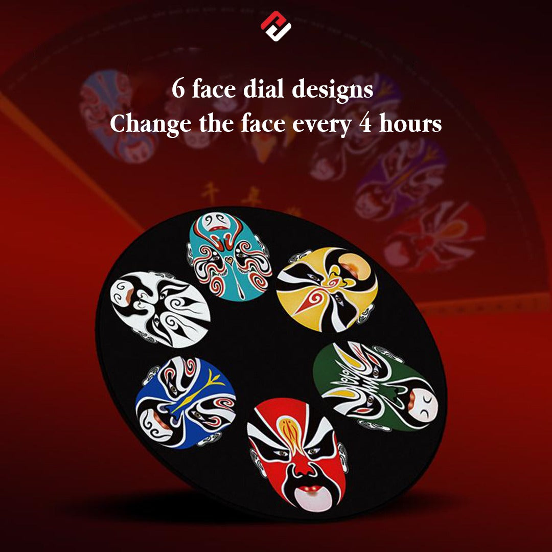 Hanboro Facebook Series – FaceShift Automatic "SIX faces. One bold identity.